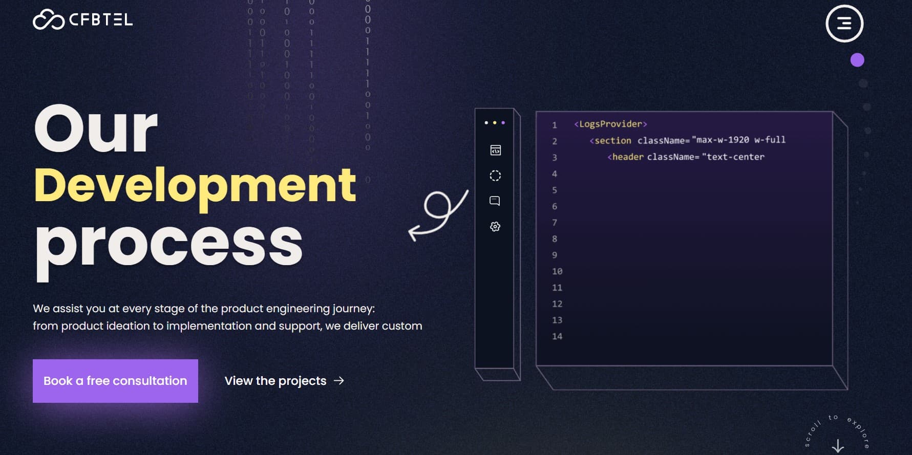 Cfbtel Company development