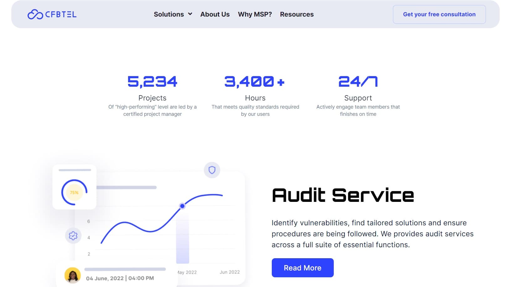 Cfbtel Company Manage IT services